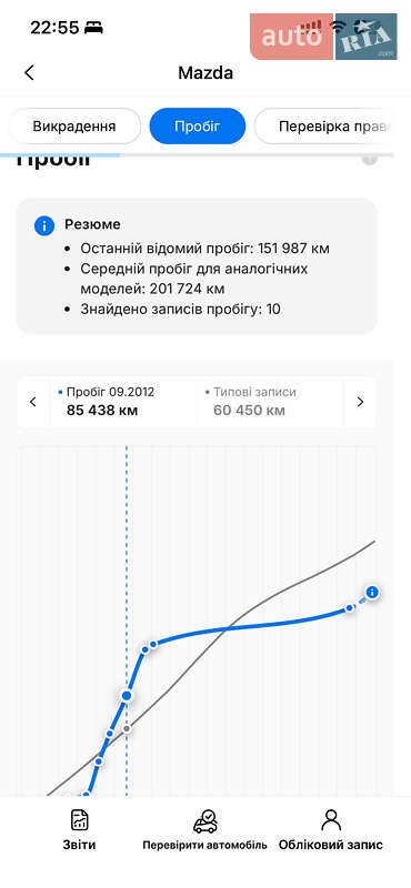 Хэтчбек Mazda 3 2007 в Черкассах фото 38 Хэтчбек Mazda 3 2007 в Черкассах