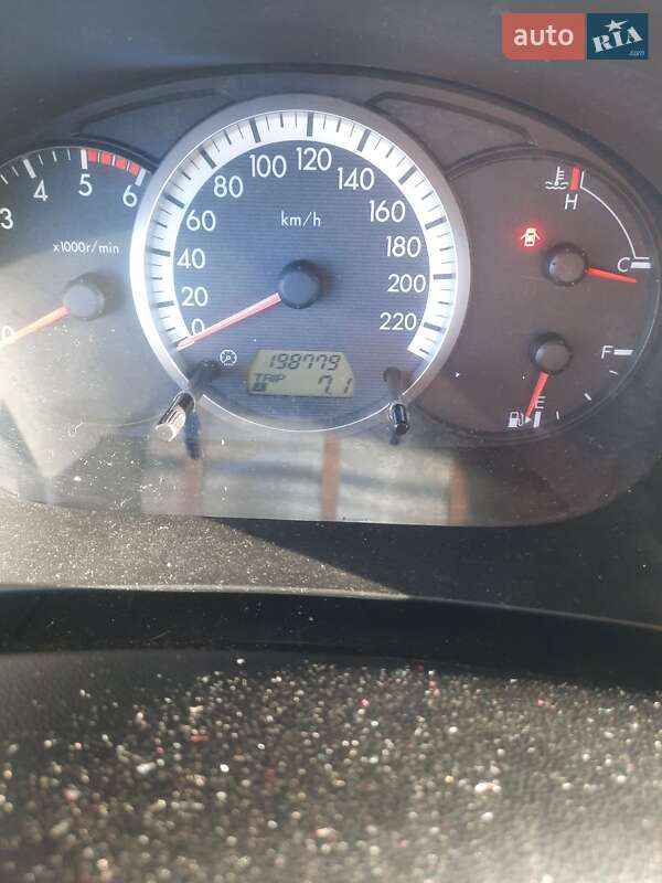 Mazda 5 2006