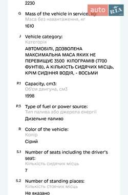 Минивэн Mazda 5 2007 в Рава-Русской