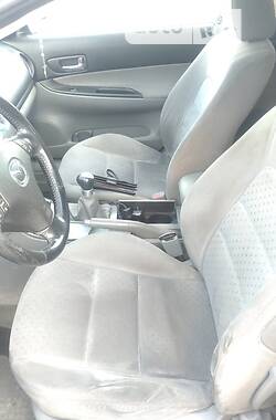 Универсал Mazda 6 2004 в 