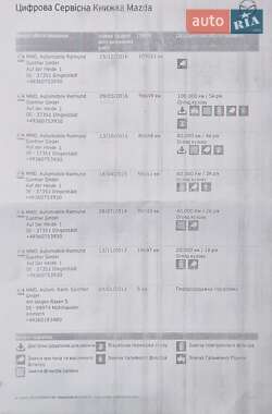 Универсал Mazda 6 2012 в 