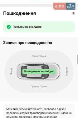 Универсал Mazda 6 2016 в 