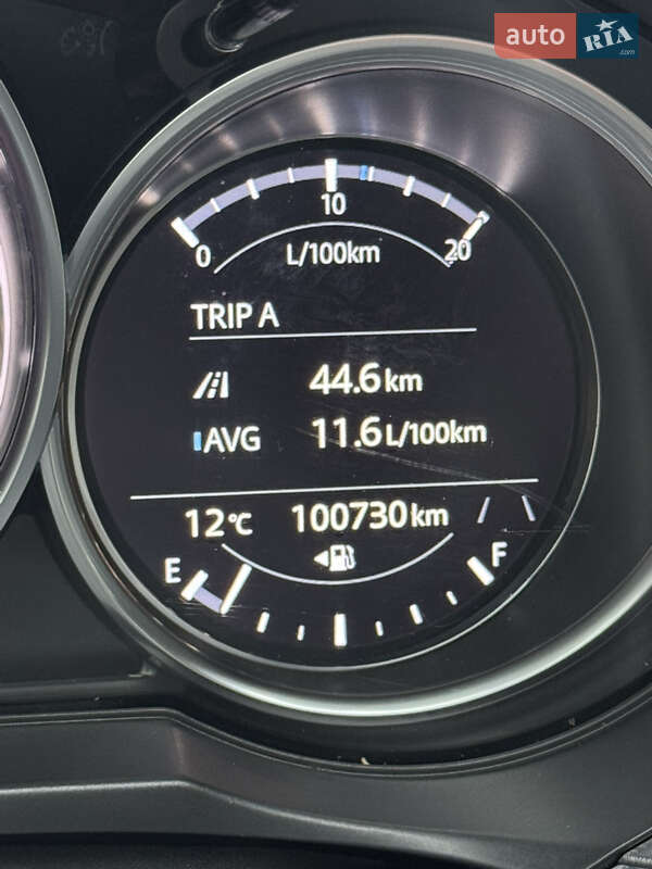 Седан Mazda 6 2021 в Запоріжжі