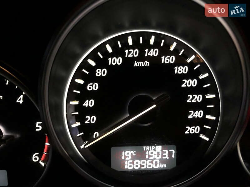 Внедорожник / Кроссовер Mazda CX-5 2014 в Долине