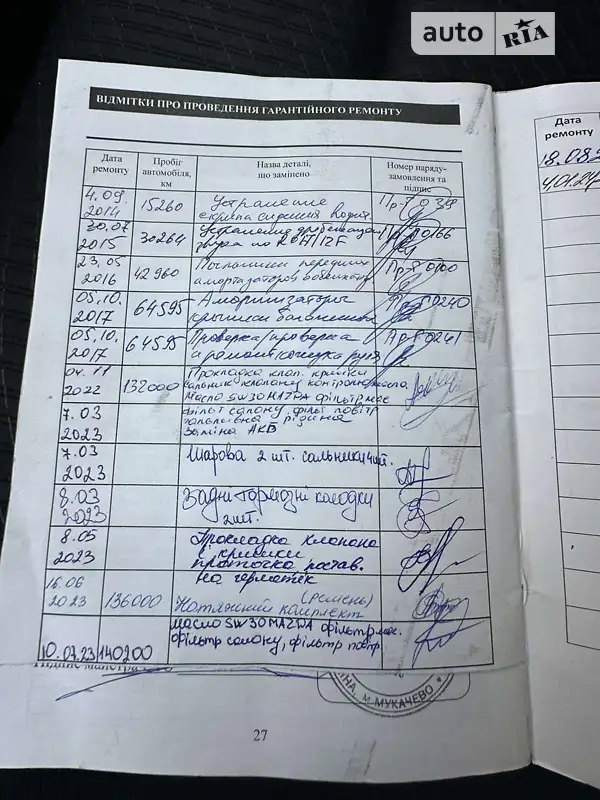 Внедорожник / Кроссовер Mazda CX-5 2012 в Тернополе документ 2 фото Внедорожник / Кроссовер Mazda CX-5 2012 в Тернополе документ