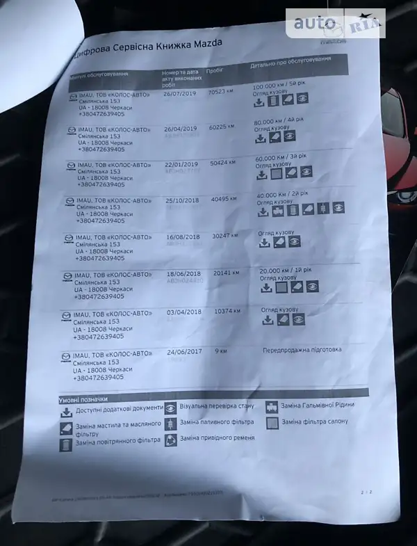 Внедорожник / Кроссовер Mazda CX-5 2017 в Чернигове документ