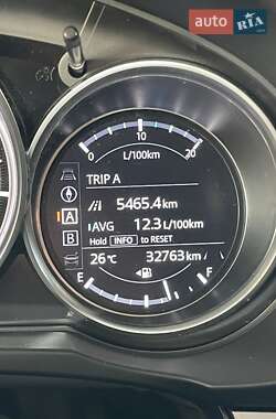 Позашляховик / Кросовер Mazda CX-5 2020 в 