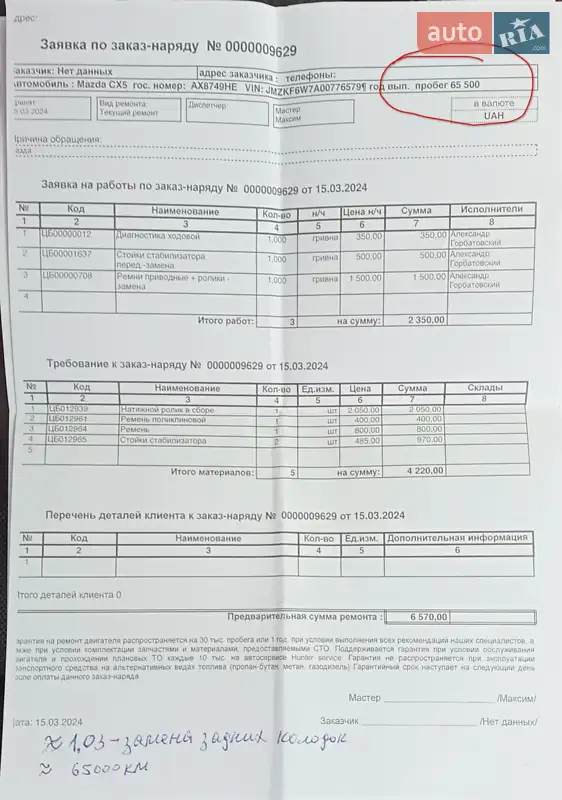 Внедорожник / Кроссовер Mazda CX-5 2018 в Харькове документ