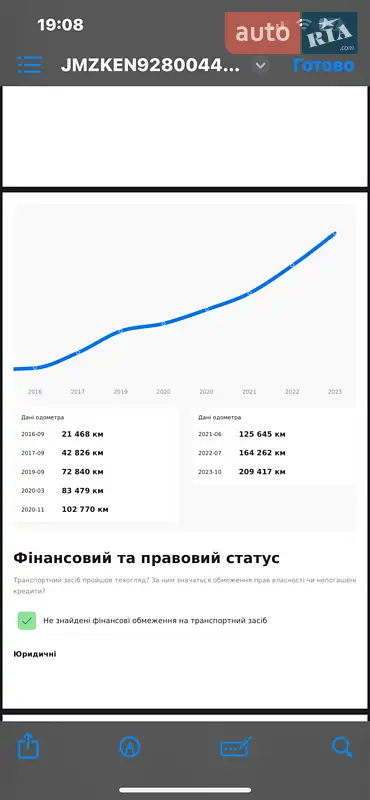 Внедорожник / Кроссовер Mazda CX-5 2015 в Ивано-Франковске документ