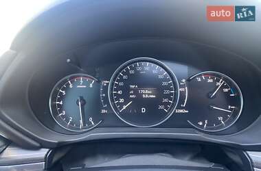 Внедорожник / Кроссовер Mazda CX-5 2023 в 