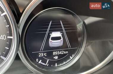 Внедорожник / Кроссовер Mazda CX-5 2021 в 
