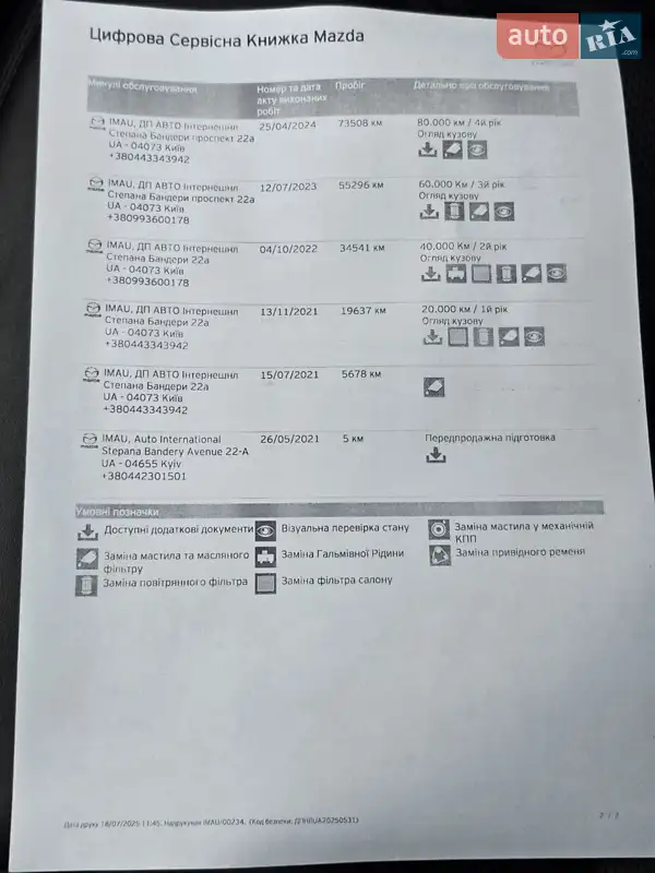 Позашляховик / Кросовер Mazda CX-5 2021 в Києві документ