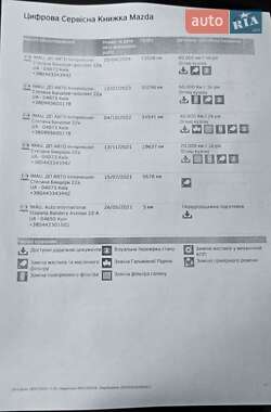Внедорожник / Кроссовер Mazda CX-5 2021 в 