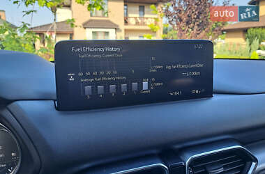 Внедорожник / Кроссовер Mazda CX-5 2020 в 