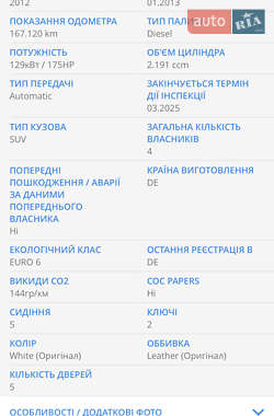 Внедорожник / Кроссовер Mazda CX-5 2012 в 