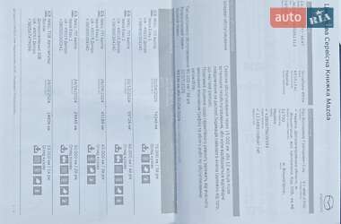 Внедорожник / Кроссовер Mazda CX-5 2022 в 