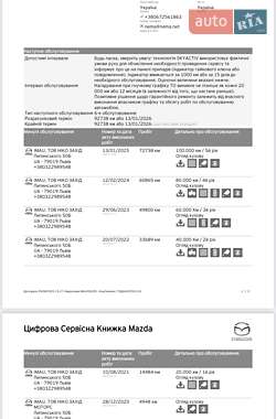 Внедорожник / Кроссовер Mazda CX-5 2020 в 