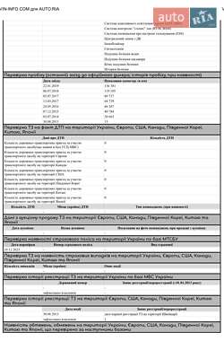 Позашляховик / Кросовер Mazda CX-5 2013 в 