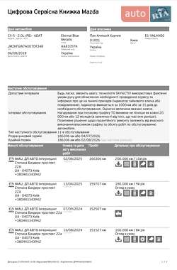 Внедорожник / Кроссовер Mazda CX-5 2018 в 