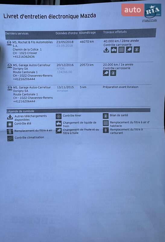 Внедорожник / Кроссовер Mazda CX-5 2015 в Сумах