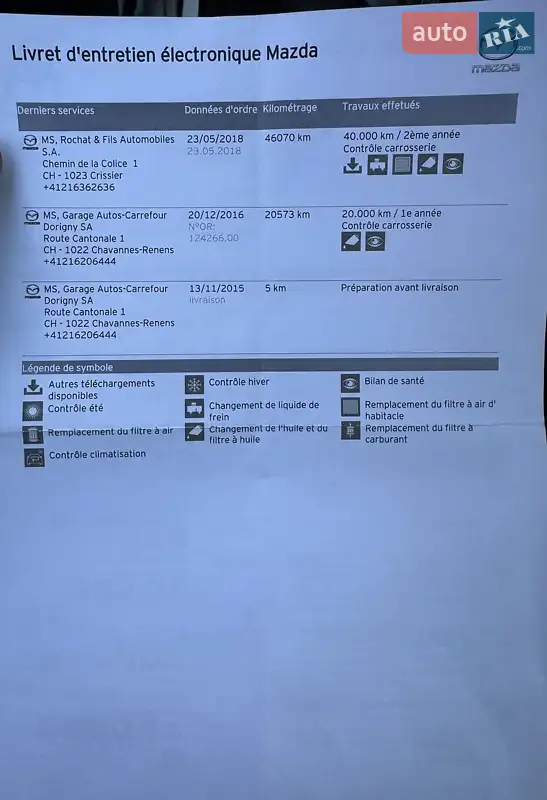 Внедорожник / Кроссовер Mazda CX-5 2015 в Сумах документ