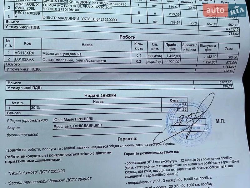 Внедорожник / Кроссовер Mazda CX-5 2022 в Стрые документ 2 фото Внедорожник / Кроссовер Mazda CX-5 2022 в Стрые документ