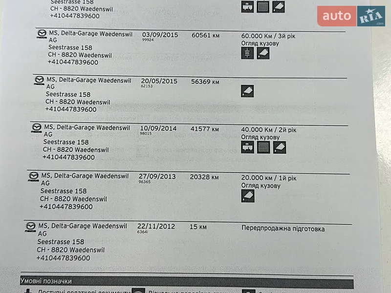 Внедорожник / Кроссовер Mazda CX-5 2012 в Луцке документ