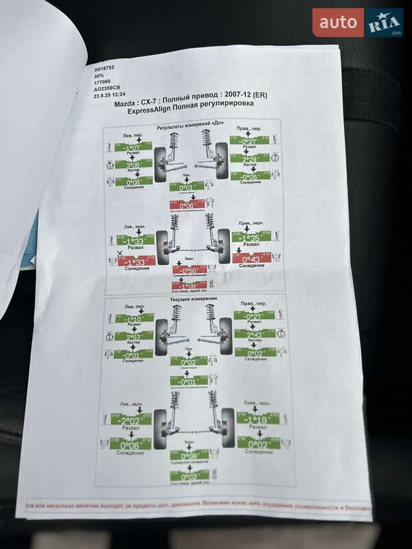 Внедорожник / Кроссовер Mazda CX-7 2008 в Иршаве