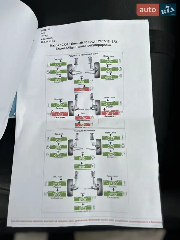 Внедорожник / Кроссовер Mazda CX-7 2008 в Иршаве документ