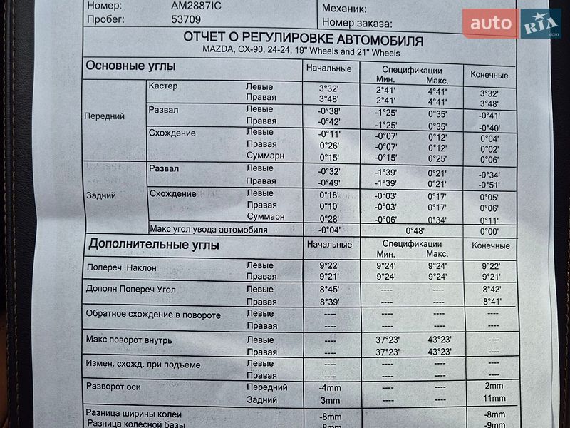 Внедорожник / Кроссовер Mazda CX-90 2024 в Житомире