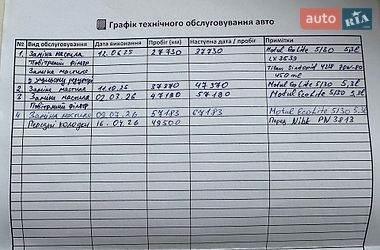 Внедорожник / Кроссовер Mazda CX-9 2022 в Киеве