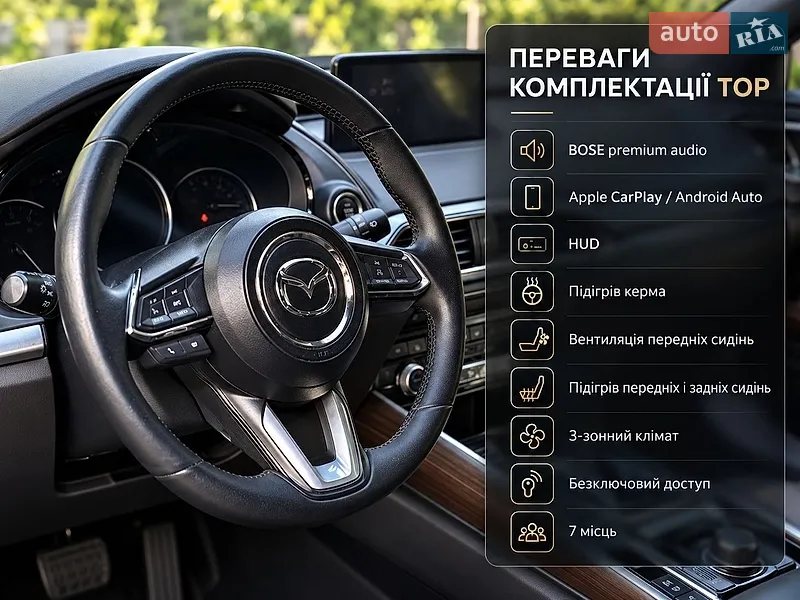 Mazda CX-9