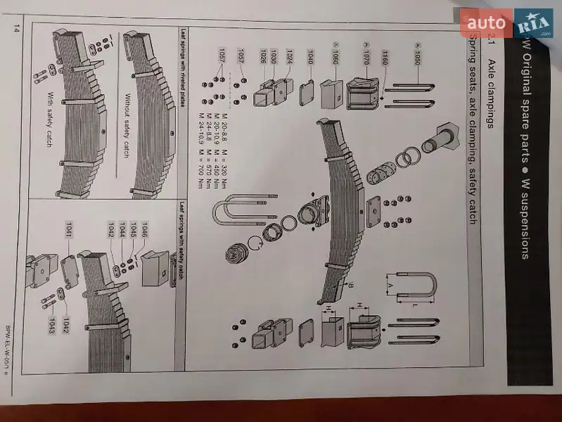 Самосвал полуприцеп Meiller MHPS 2011 в Василькове документ
