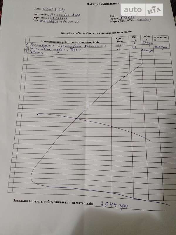 Хэтчбек Mercedes-Benz A-Class 1998 в Ирпене фото 10 Хэтчбек Mercedes-Benz A-Class 1998 в Ирпене