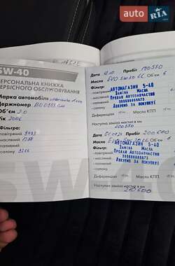 Хэтчбек Mercedes-Benz A-Class 2006 в 