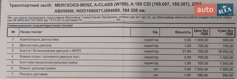 Хетчбек Mercedes-Benz A-Class 2005 в Вінниці