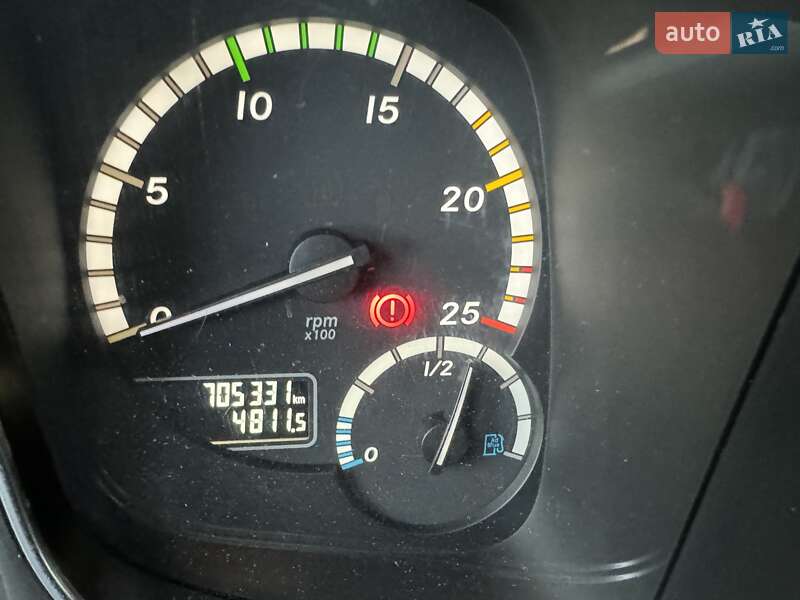 Тягач Mercedes-Benz Actros 2013 в Киеве