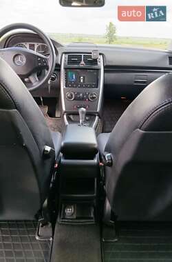 Хэтчбек Mercedes-Benz B-Class 2009 в 