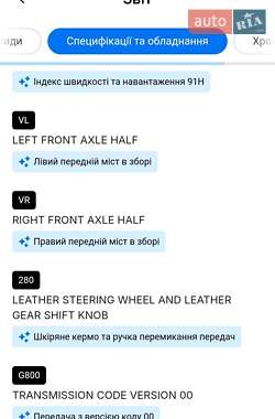 Хэтчбек Mercedes-Benz B-Class 2009 в 