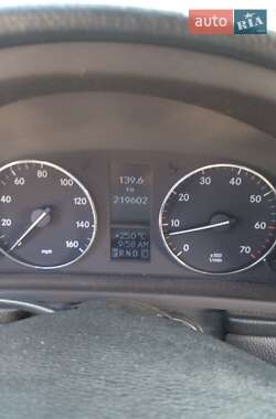 Седан Mercedes-Benz C-Class 2005 в 