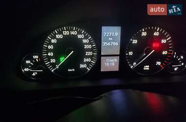 Седан Mercedes-Benz C-Class 2004 в 