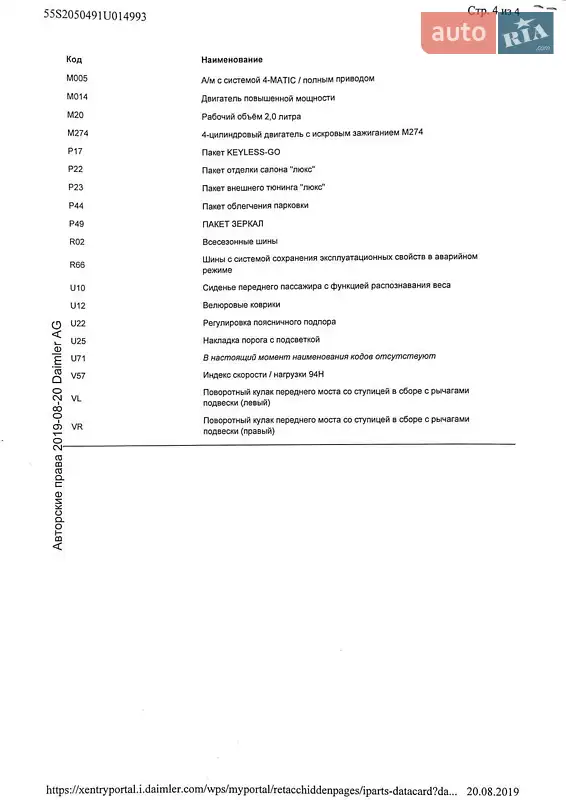 Седан Mercedes-Benz C-Class 2014 в Кривом Роге документ