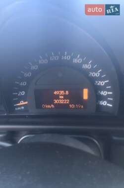 Купе Mercedes-Benz C-Class 2001 в 