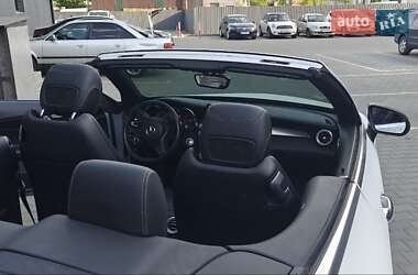 Кабриолет Mercedes-Benz C-Class 2016 в 