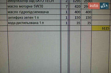 Седан Mercedes-Benz C-Class 2012 в 