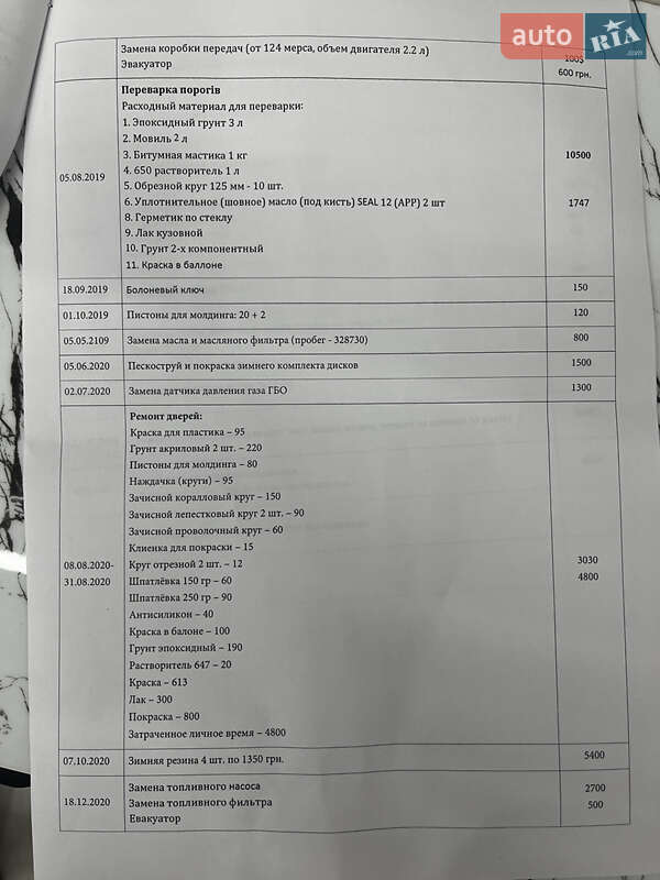 Седан Mercedes-Benz C-Class 1996 в Вінниці