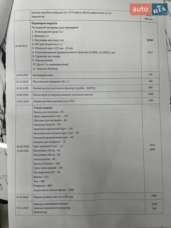 Седан Mercedes-Benz C-Class 1996 в Вінниці документ