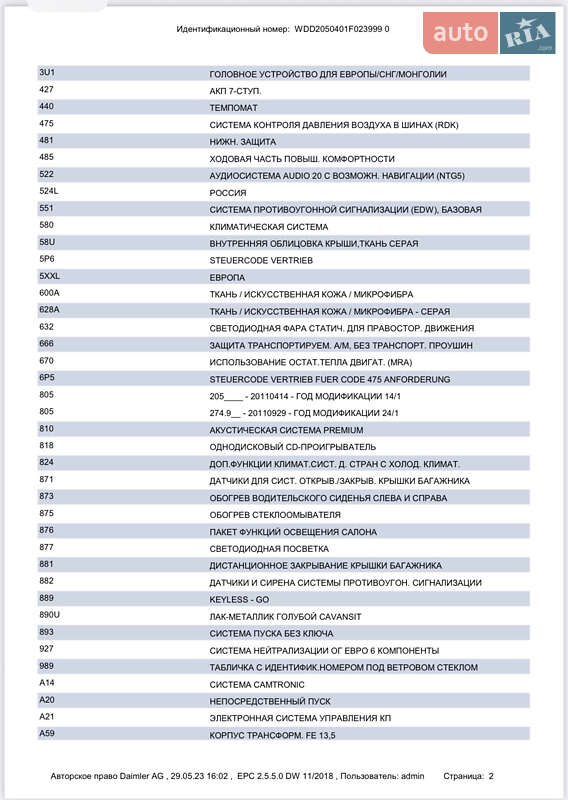 Седан Mercedes-Benz C-Class 2014 в Києві