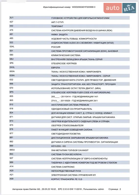 Седан Mercedes-Benz C-Class 2014 в Києві документ