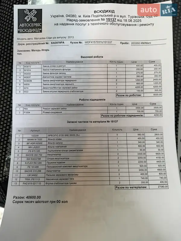 Минивэн Mercedes-Benz Citan 2013 в Киеве документ 2 фото Минивэн Mercedes-Benz Citan 2013 в Киеве документ